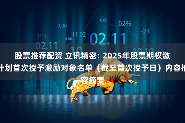 股票推荐配资 立讯精密: 2025年股票期权激励计划首次授予激励对象名单（截至首次授予日）内容摘要