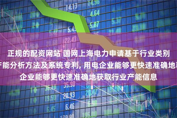 正规的配资网站 国网上海电力申请基于行业类别细分的电力行业产能分析方法及系统专利, 用电企业能够更快速准确地获取行业产能信息